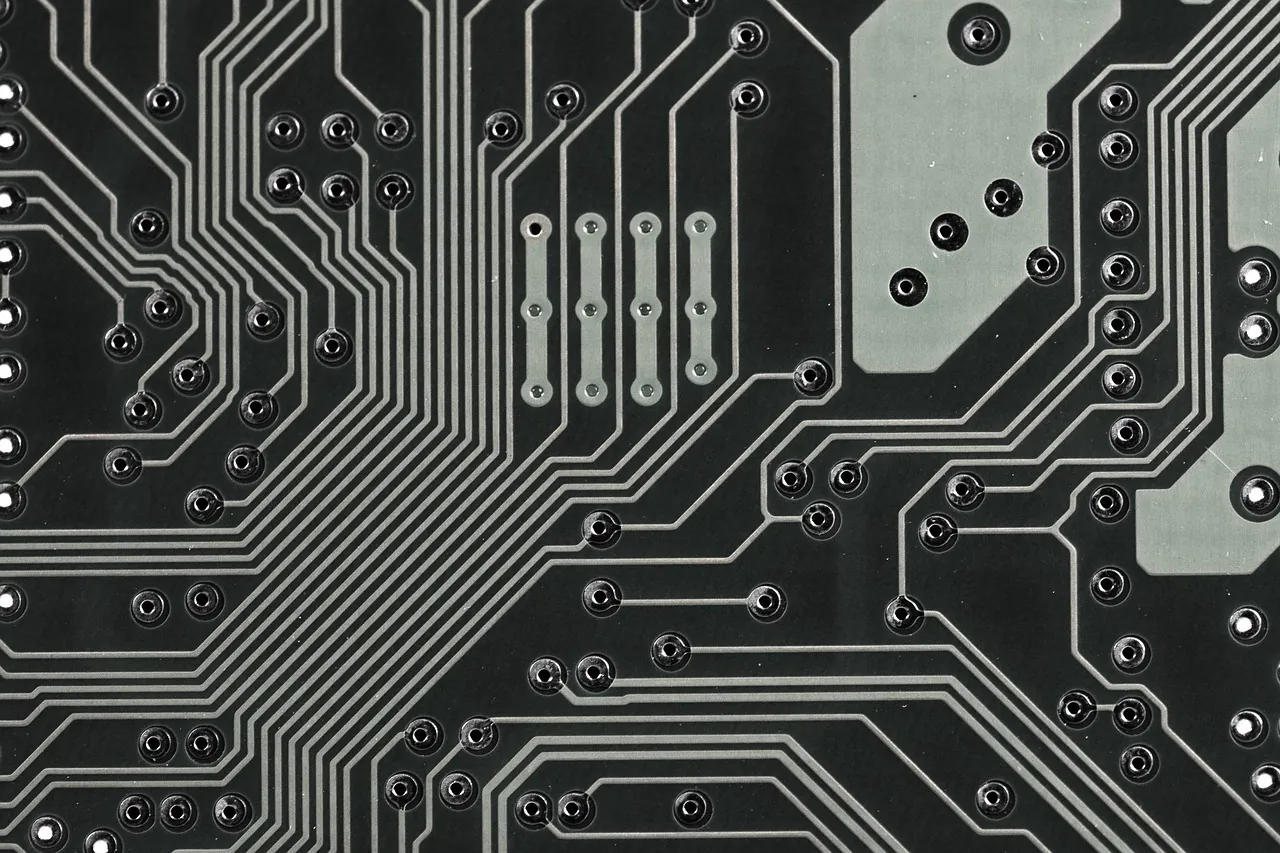 Data Security, Access Control & Risk Management